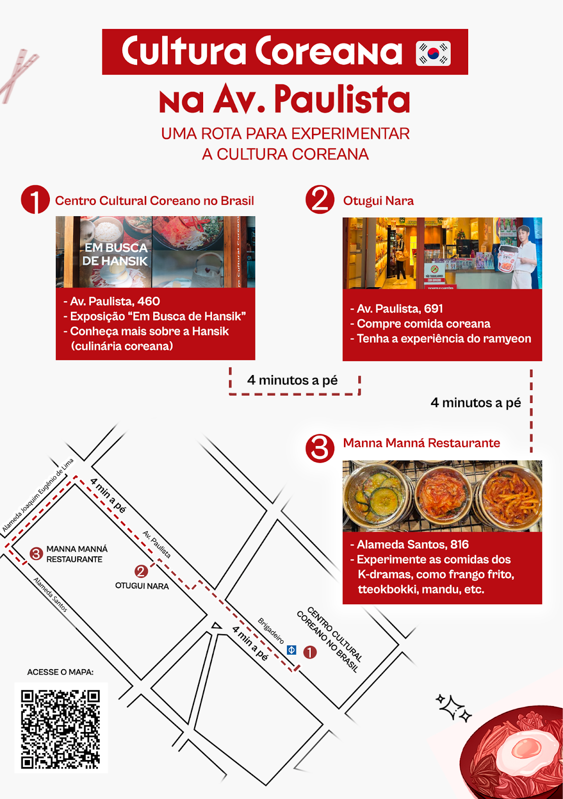 roteiro-coreia-na-av.-paulista